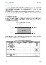 Preview for 76 page of WCH CH32V003 Series Reference Manual