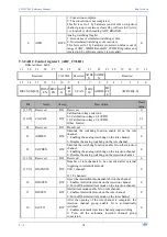 Preview for 78 page of WCH CH32V003 Series Reference Manual