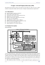 Preview for 157 page of WCH CH32V003 Series Reference Manual