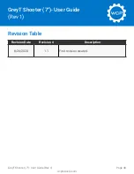 Preview for 48 page of WCP GreyT Shooter User Manual