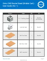 Preview for 27 page of WCP Omio CNC Router Stand User Manual