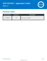Preview for 7 page of WCP WCP-EX-0007 Application Manual