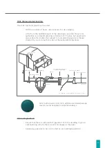 Preview for 21 page of WCS WPL DIAMOND DMS2 Manual