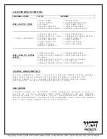 Предварительный просмотр 5 страницы WCT mody Pumps M-0.5 Operating Instructions, Installation & Maintenance Manual