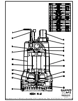 Предварительный просмотр 16 страницы WCT mody Pumps M-0.5 Operating Instructions, Installation & Maintenance Manual