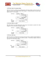 Preview for 21 page of WDC 65 Series Datasheet