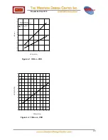 Preview for 26 page of WDC 65 Series Datasheet