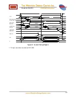 Preview for 28 page of WDC 65 Series Datasheet