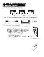 Preview for 5 page of WDM 6W RGB LED DMX Illuminator Manual