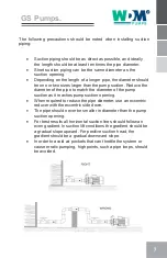 Preview for 7 page of WDM GE Series Operation Manual