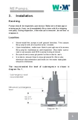 Preview for 5 page of WDM NE 4 113-4-220 Operation Manual