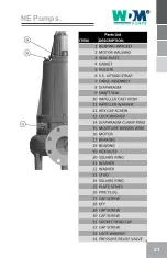 Preview for 21 page of WDM NE 4 113-4-220 Operation Manual