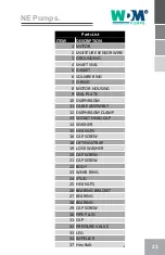 Preview for 23 page of WDM NE 4 113-4-220 Operation Manual