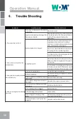 Preview for 24 page of WDM NE 4 113-4-220 Operation Manual