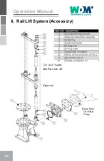 Preview for 26 page of WDM NE 4 113-4-220 Operation Manual