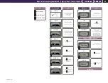 Preview for 11 page of WDP ANGEL G7 Operators And Users Manual