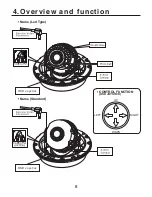 Preview for 8 page of WDR M062-VDW101-003 Operation Manual