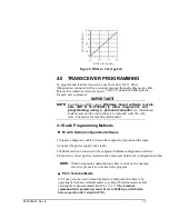 Preview for 23 page of WDS 1710 Series Technical Manual