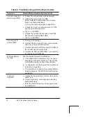 Preview for 19 page of WDS iNET 300 Series Startup Manual