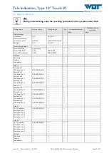 Preview for 23 page of WDT 25229 Operating And Installation Instructions