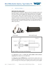 Preview for 14 page of WDT Soldos V3 Operating And Installation Instructions