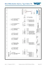 Preview for 62 page of WDT Soldos V3 Operating And Installation Instructions