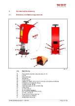 Preview for 12 page of WDT UP 35 Operating Instructions Manual