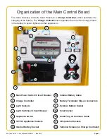 Preview for 4 page of We Care Solar Suitcase WCS200 User Manual