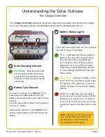 Preview for 6 page of We Care Solar Suitcase WCS200 User Manual