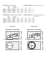 Preview for 7 page of WE-EF DOC100 LED Series Installation And Maintenance Instructions Manual