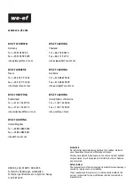 Preview for 8 page of WE-EF DOC100 LED Series Installation And Maintenance Instructions Manual