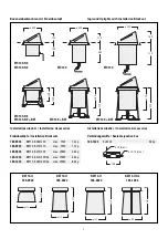 Предварительный просмотр 2 страницы WE-EF ESC130 Instructions Manual