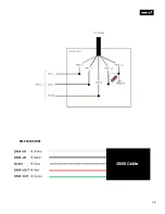 Предварительный просмотр 18 страницы WE-EF ETC130-GB-CC/TW User Manual