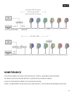 Предварительный просмотр 22 страницы WE-EF ETC130-GB-CC/TW User Manual