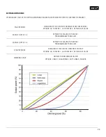 Предварительный просмотр 25 страницы WE-EF ETC130-GB-CC/TW User Manual