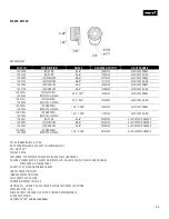 Предварительный просмотр 41 страницы WE-EF ETC130-GB-CC/TW User Manual