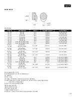 Предварительный просмотр 43 страницы WE-EF ETC130-GB-CC/TW User Manual