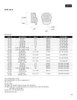 Предварительный просмотр 46 страницы WE-EF ETC130-GB-CC/TW User Manual