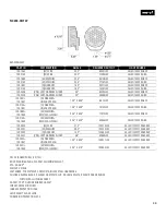 Предварительный просмотр 48 страницы WE-EF ETV13-CC/TW Series User Manual