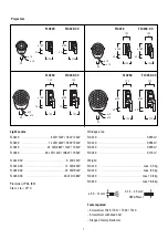 Предварительный просмотр 2 страницы WE-EF FLC200-CC LED Series Installation And Maintenance Instructions Manual