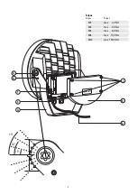 Предварительный просмотр 4 страницы WE-EF FLC200-CC LED Series Installation And Maintenance Instructions Manual