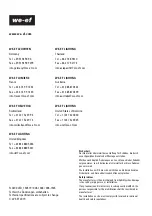 Preview for 9 page of WE-EF FLC200 LED Series Installation And Maintenance Instructions Manual