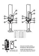 Предварительный просмотр 6 страницы WE-EF GTY200 LED Series Installation And Maintenance Instructions Manual