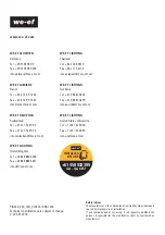 Preview for 4 page of WE-EF PIA230 LED Installation And Maintenance Instructions