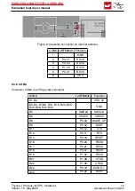 Preview for 17 page of We 26110110240 0 Series User Manual