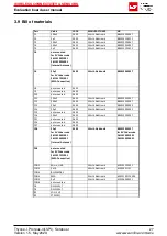 Preview for 29 page of We 26110110240 0 Series User Manual