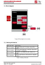 Preview for 19 page of We PROTEUS-III User Manual