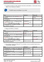 Preview for 35 page of We PROTEUS-III User Manual