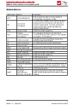 Preview for 3 page of We TARVOS-III Migration Manual