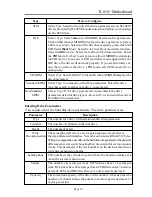 Предварительный просмотр 15 страницы Weal Union TI-810+ User Manual